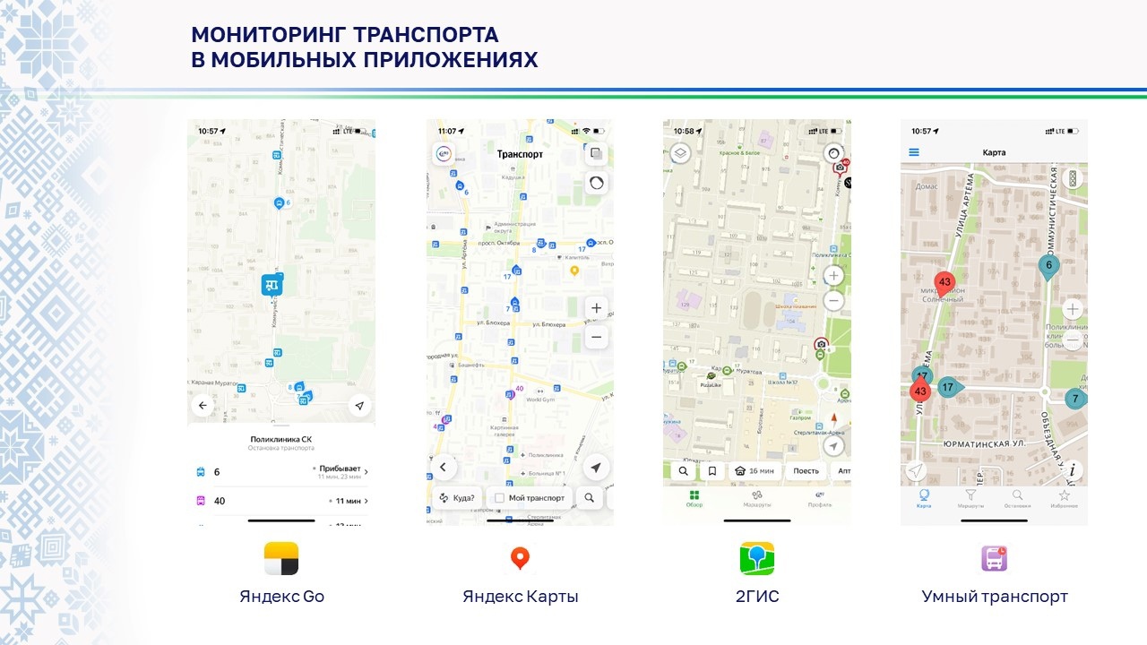 Карта стерлитамака транспорт