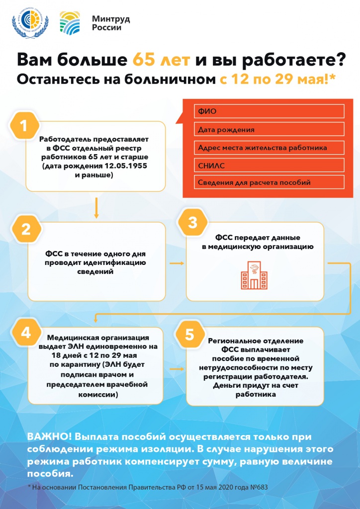 Инфографика_15_05_2020.jpg