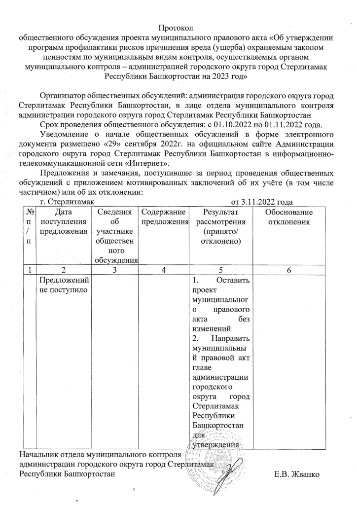 Протокол.jpg